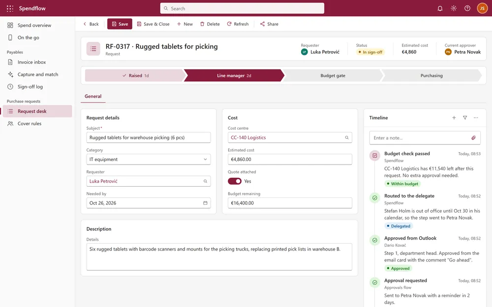 A purchase request with stages and a timeline showing a passed budget check, delegation from an out-of-office calendar and an approval from Outlook.