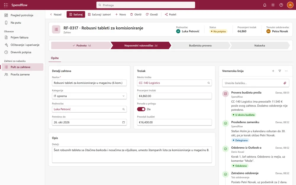 Zahtev za nabavku sa fazama i vremenskom linijom koja prikazuje prošlu proveru budžeta, delegiranje iz kalendara odsustva i odobrenje iz Outlook-a.
