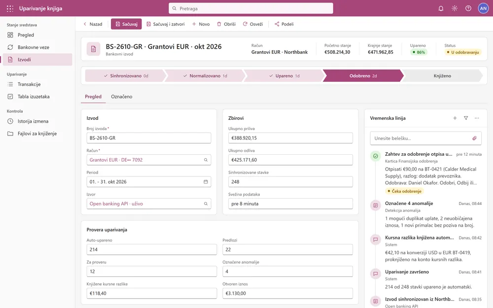 Forma izvoda sa trakom procesa od sinhronizacije do knjiženja, podacima o uparivanju i vremenskom linijom sa karticom za odobrenje u Teams-u i označenim anomalijama