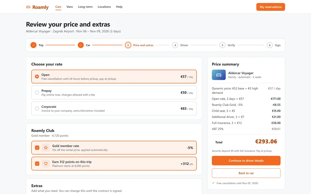 Step 3 of a six-step rental application with a choice of rates, a loyalty tier section, optional extras and a price summary showing a demand-based rate and a member discount.