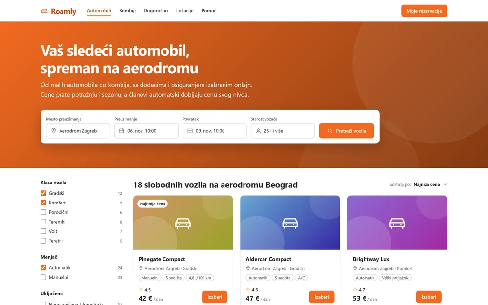Sajt za iznajmljivanje vozila sa pretragom po lokaciji i datumima, bočnim filterima i karticama vozila sa cenom po danu.